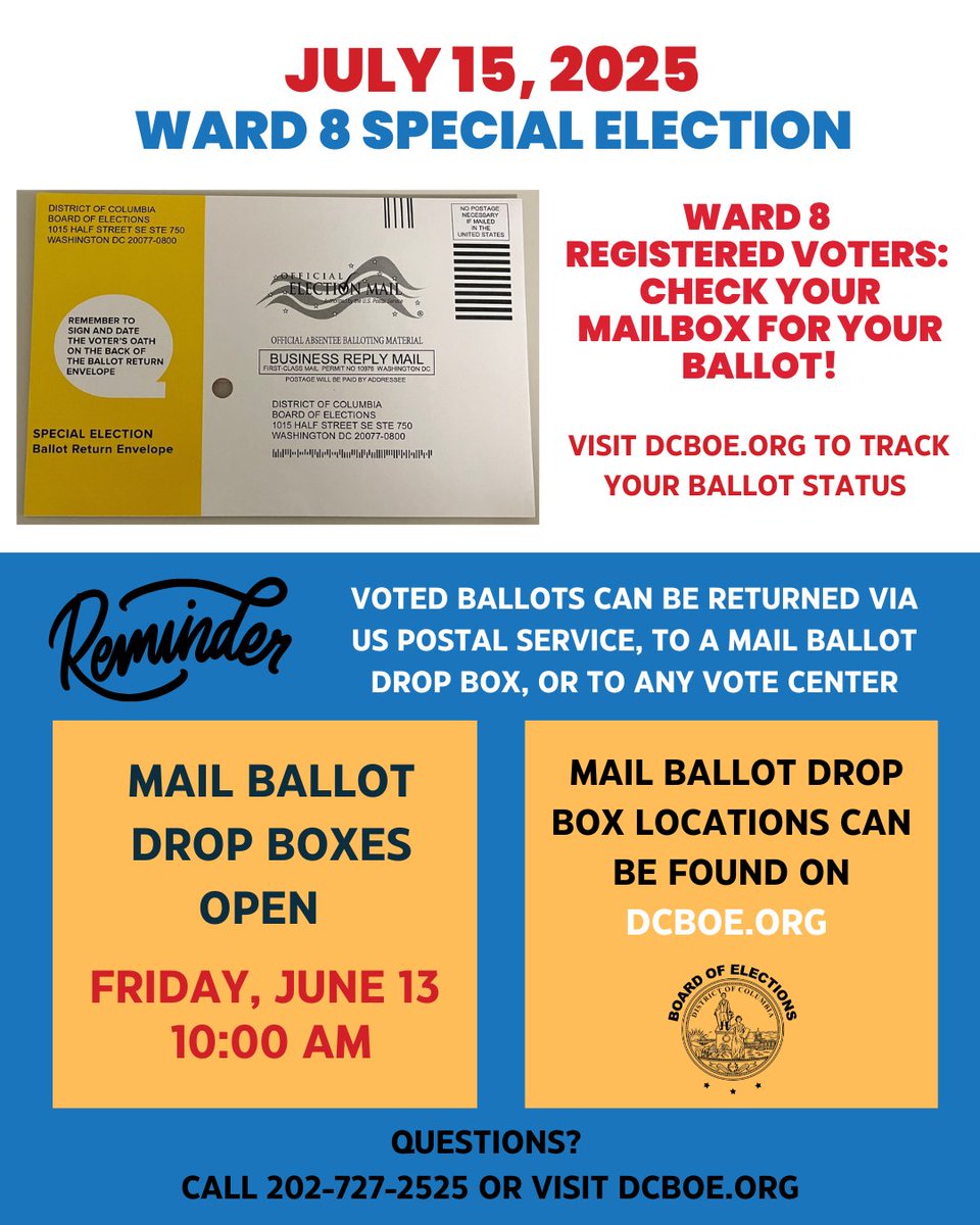 Vote4DC's tweet image. Attention Ward 8 Voters: Check your mailbox for your July 15, 2025 Ward 8 Special Election ballot. On 6/9, DCBOE began mailing ballots to all eligible Ward 8 registered voters. Track the status of your ballot on dcboe.org or by calling 202-727-2525. #vote4dc