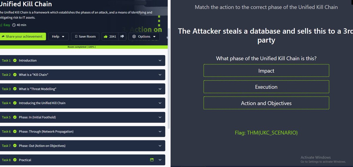 #day98
🚀 Kicking off SOC Level 1 with Cyber Threat Intelligence! Just crushed TryHackMe's Pyramid of Pain, Cyber Kill Chain, and Unified Kill Chain rooms. Deep dive into adversary behaviour &amp; proactive defence strategies.

 #threatintelligence #TryHackMe #SOCAnalyst