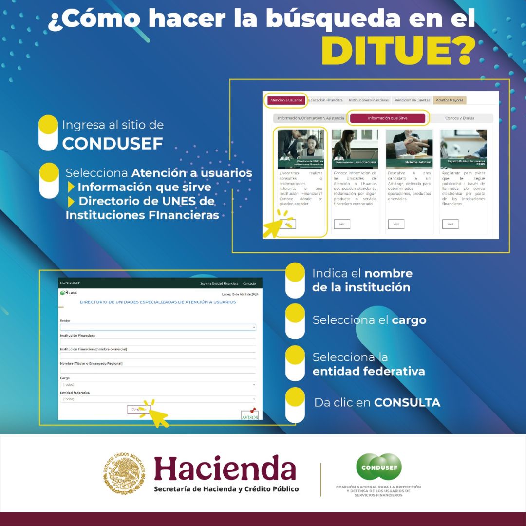 CondusefMX's tweet photo. 🔍 ¿Necesitas contactar a la Unidad de Atención a Usuarios #UNE de tu institución financiera?
¡Búscala fácil y rápido en el #DITUE! 🧭
Sigue estos pasos 👉
https://t.co/HtM6y9p6Ib https://t.co/11jmTFaKpZ