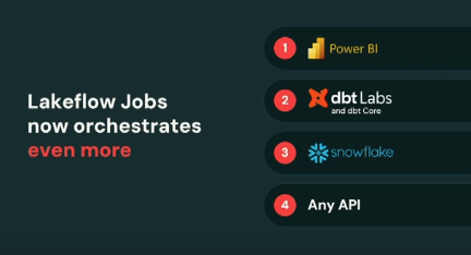 kuwa_tw's tweet image. Lakeflow Jobsのオーケストレート対象たくさん！

#DataAISummit #DAISJapanTeam #SummitLive