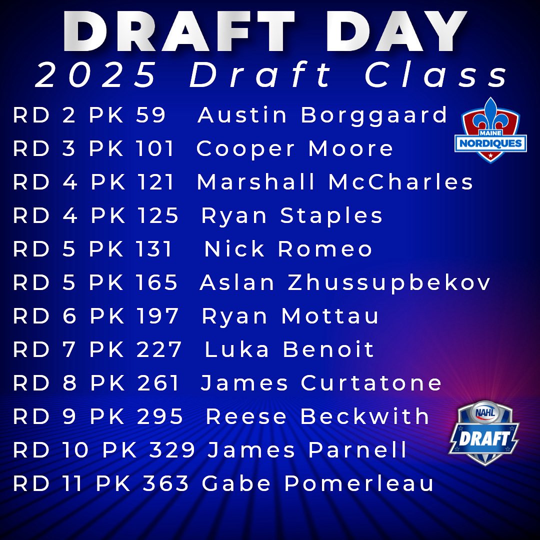 Missed any of the draft action from yesterday?

See the full results here!