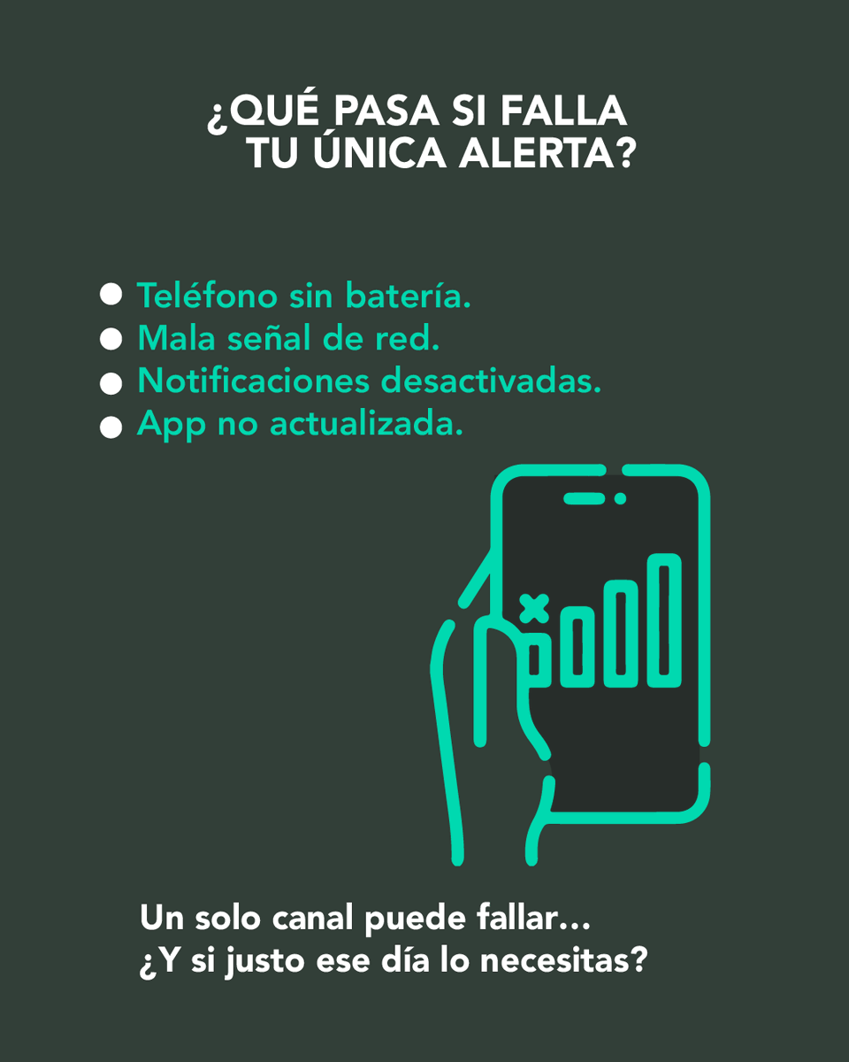 ALERTA SISMICA Mex tweet media