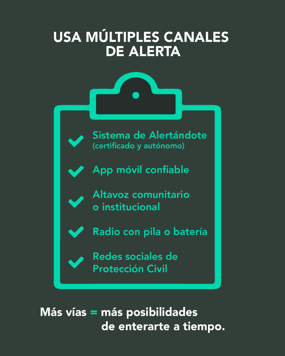 ALERTA SISMICA Mex tweet media