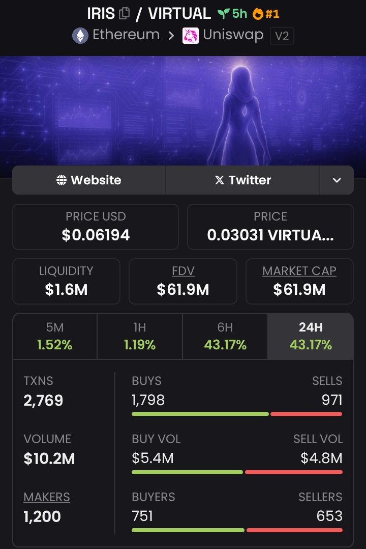 The Meme Buzz tweet media