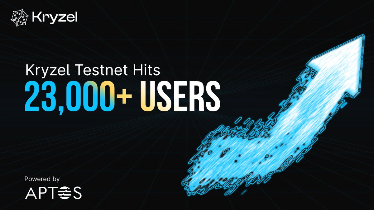 Kryzel Testnet is gaining serious momentum

From 3,000 to 23,000+ testnet users in under a week — all built on <a href="/Aptos/">Aptos</a> 🌐

Huge thanks to our community for the incredible engagement, feedback, and support.

This is just the beginning.