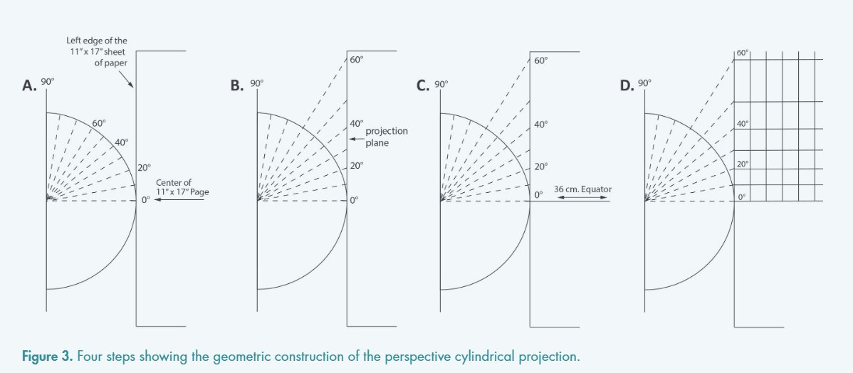 PennStateGIS's tweet image. Map projections don't have to be hard! Learn why from faculty member @kessler_fritz in the next edition Cartographic Perspectives. See the full article here: cartographicperspectives.org/index.php/jour….