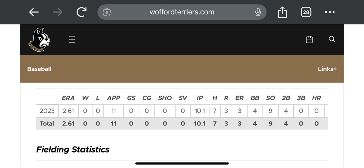 rydermoye's tweet image. Uncommitted Sidearm LHP Redshirt Sophomore from Walters State Community College looking for a home. Playing for the Cartersville Cannons this summer. Through my first week of summer ball,4.1IP/5K’s/1R/2H/2BB
@FlatgroundApp @Juco_Spotlight @TopPreps @Cartersvil62046 @TennesseeJuco