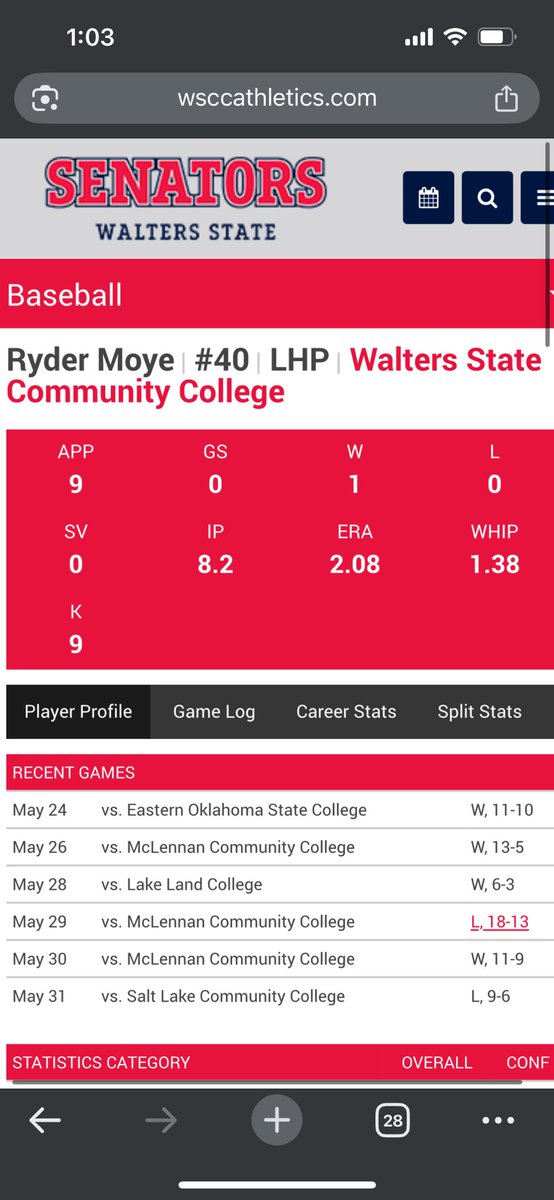 rydermoye's tweet image. Uncommitted Sidearm LHP Redshirt Sophomore from Walters State Community College looking for a home. Playing for the Cartersville Cannons this summer. Through my first week of summer ball,4.1IP/5K’s/1R/2H/2BB
@FlatgroundApp @Juco_Spotlight @TopPreps @Cartersvil62046 @TennesseeJuco