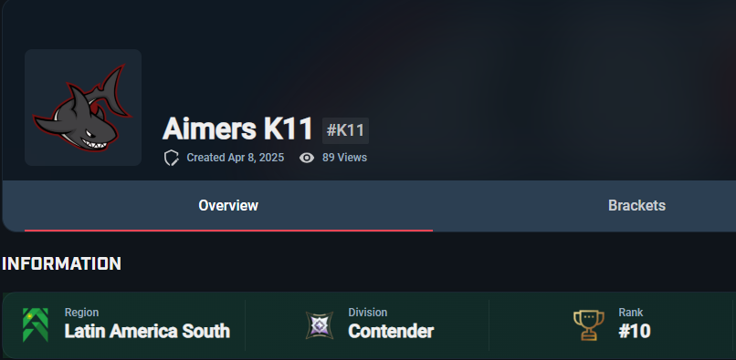 K1ra 火 (@k1ra_111) on Twitter photo En mi mix <a href="/AimersK11/">Aimers K11</a> Buscamos +1 Player inm/rad para Premier (Contender #10)
Queremos reforzar el equipo para los playoffs con un ultimo jugador que aporte y esté comprometido, si estas interesado contactar vía dm!! En mi mix <a href="/AimersK11/">Aimers K11</a> Buscamos +1 Player inm/rad para Premier (Contender #10)
Queremos reforzar el equipo para los playoffs con un ultimo jugador que aporte y esté comprometido, si estas interesado contactar vía dm!!