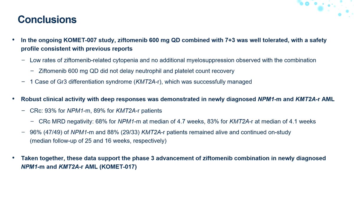 AML Hub (@aml_hub) on Twitter photo CONGRESS | #EHA2025 | PRESENTATION
Harry Erba <a href="/DukeCancer/">Duke Cancer</a> presents updated phase Ia/b results from the KOMET-007 trial, of ziftomenib RP2D (600 mg QD) combined with intensive induction chemotherapy (7+3), in newly diagnosed NPM1m or KMT2Ar AML.
Ziftomenib was well tolerated, and CONGRESS | #EHA2025 | PRESENTATION
Harry Erba <a href="/DukeCancer/">Duke Cancer</a> presents updated phase Ia/b results from the KOMET-007 trial, of ziftomenib RP2D (600 mg QD) combined with intensive induction chemotherapy (7+3), in newly diagnosed NPM1m or KMT2Ar AML.
Ziftomenib was well tolerated, and