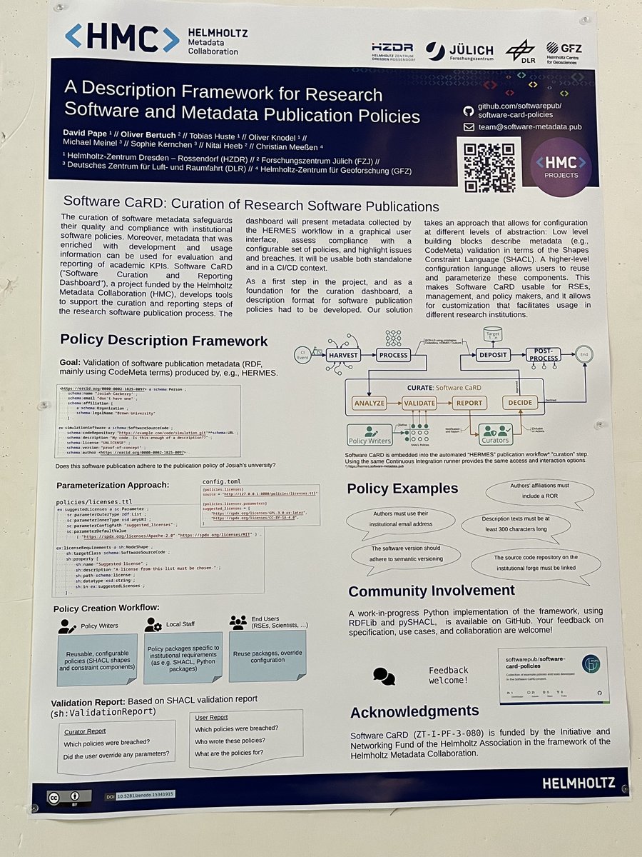 Dataverse Project tweet media