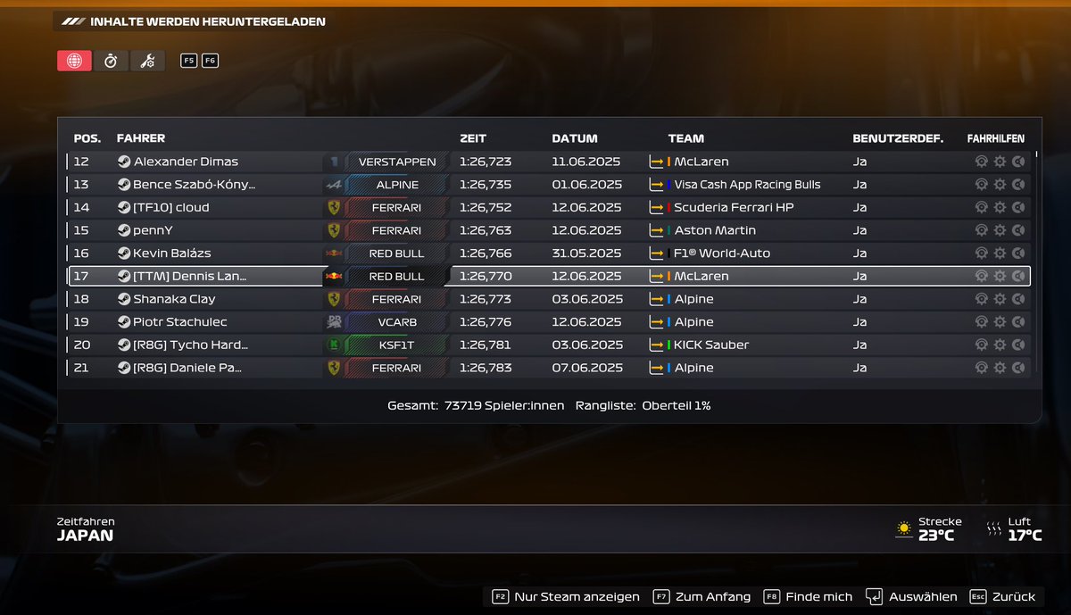 dennislangrock1's tweet image. Grinding the #PSGL Signups 🤓