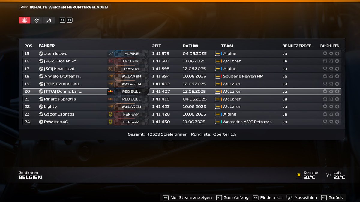 dennislangrock1's tweet image. Grinding the #PSGL Signups 🤓