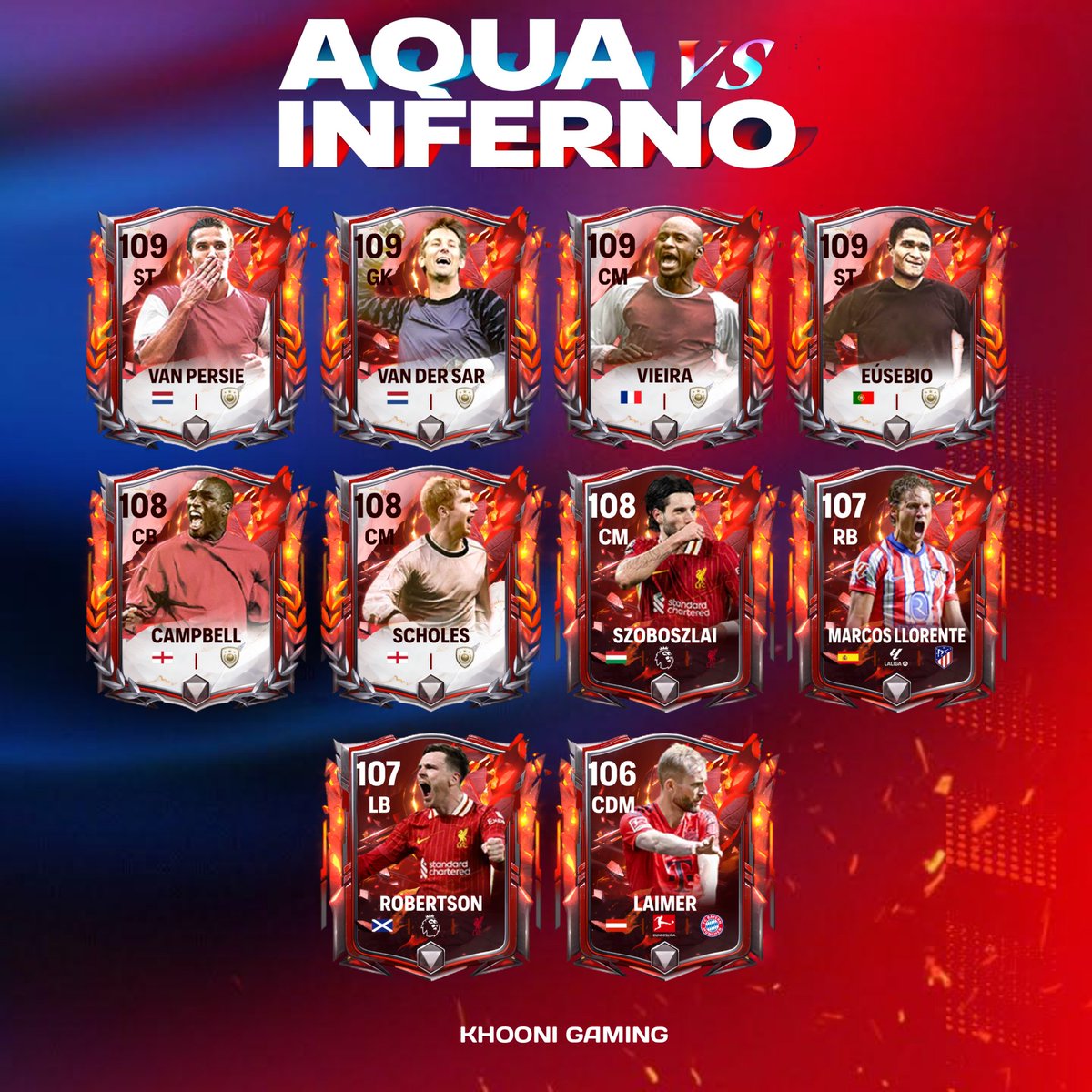 Possible Aqua vs Inferno Players 🔥 🧊
Which player do you want ?