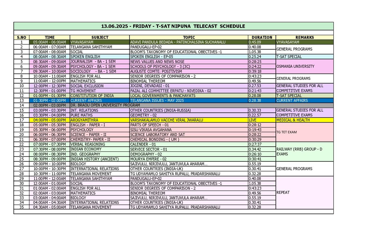 13.06.2025 T-SAT Live &amp; Special Programs Schedule   

#EducationTSAT #TelanganaDigitalEducation