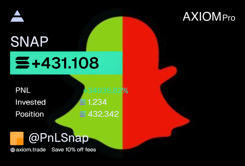 Pnl Snap tweet media