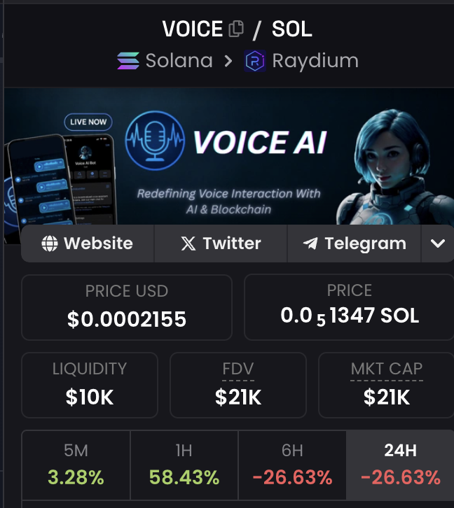 Voice AI tweet media