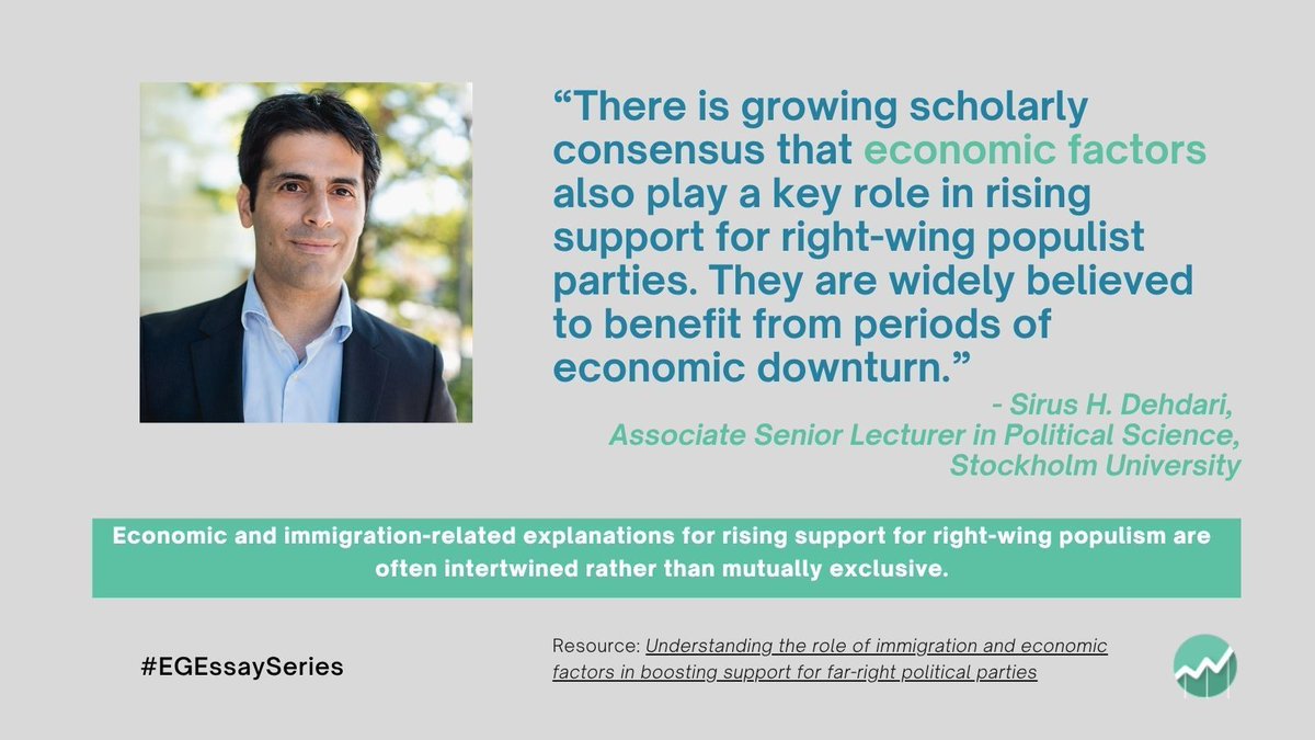 In his #EGEssaySeries piece, Sirus H. Dehdari examines how economic insecurity and cultural concerns — particularly around immigration — can interact in ways that strengthen support for right-wing populist parties and reshape political landscapes.

More:
equitablegrowth.org/understanding-…