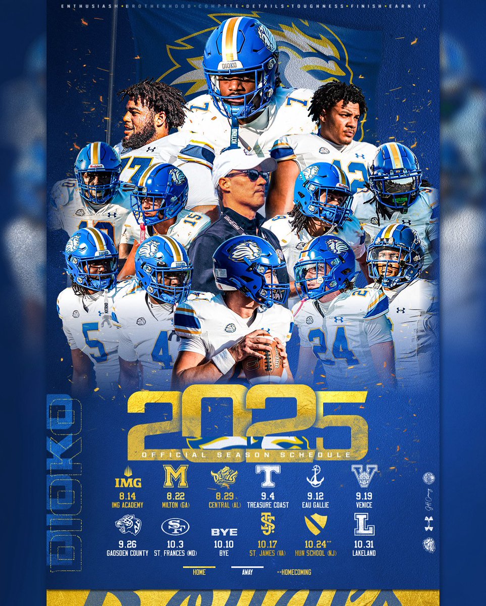 To be the best you have to beat the best. 

The toughest schedule in school history awaits for #RoyalsFootball. 

Put the ball down. 

#Dioko
