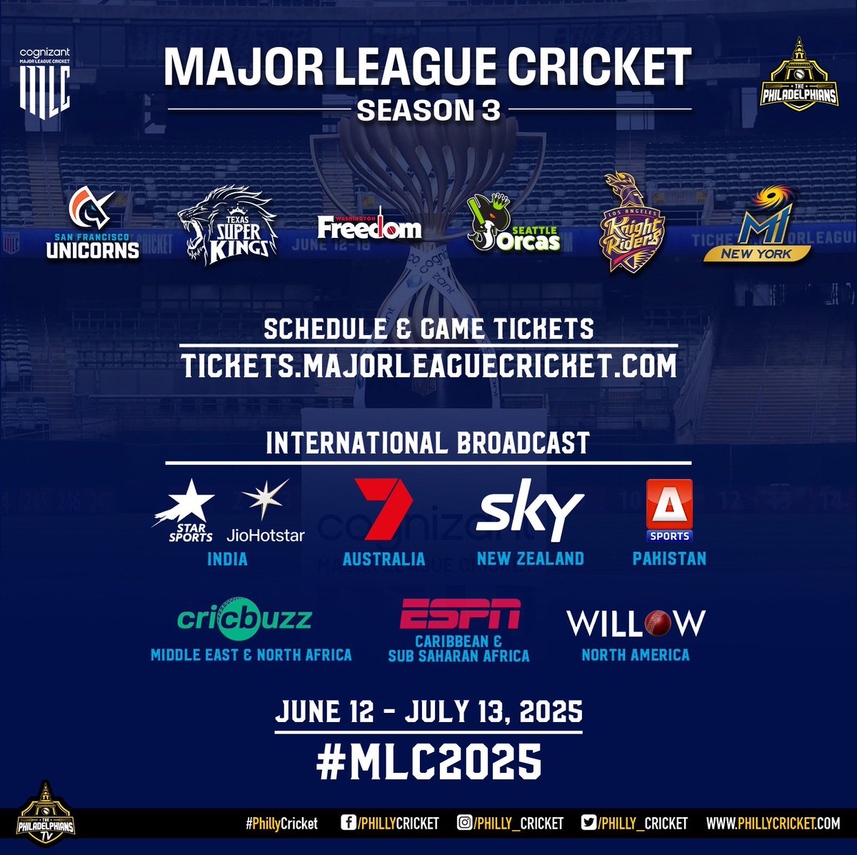 The Philadelphians Cricket (@philly_cricket) on Twitter photo Major League Cricket Season 3 is HERE! Top-tier cricket. Right here in the USA. Catch all action! πΊπΈπ
π- Bay Area | Texas | Florida
πΊ - Live Worldwide
ποΈ - tickets.majorleaguecricket.com
Use Code - PhillyCricket10
#MLC2025 #MajorLeagueCricket #USA #Cricket #PhillyCricket <a href="/MLCricket/">Cognizant Major League Cricket</a> Major League Cricket Season 3 is HERE! Top-tier cricket. Right here in the USA. Catch all action! πΊπΈπ
π- Bay Area | Texas | Florida
πΊ - Live Worldwide
ποΈ - tickets.majorleaguecricket.com
Use Code - PhillyCricket10
#MLC2025 #MajorLeagueCricket #USA #Cricket #PhillyCricket <a href="/MLCricket/">Cognizant Major League Cricket</a>