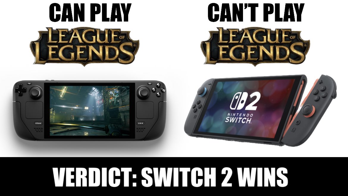 The verdict is in