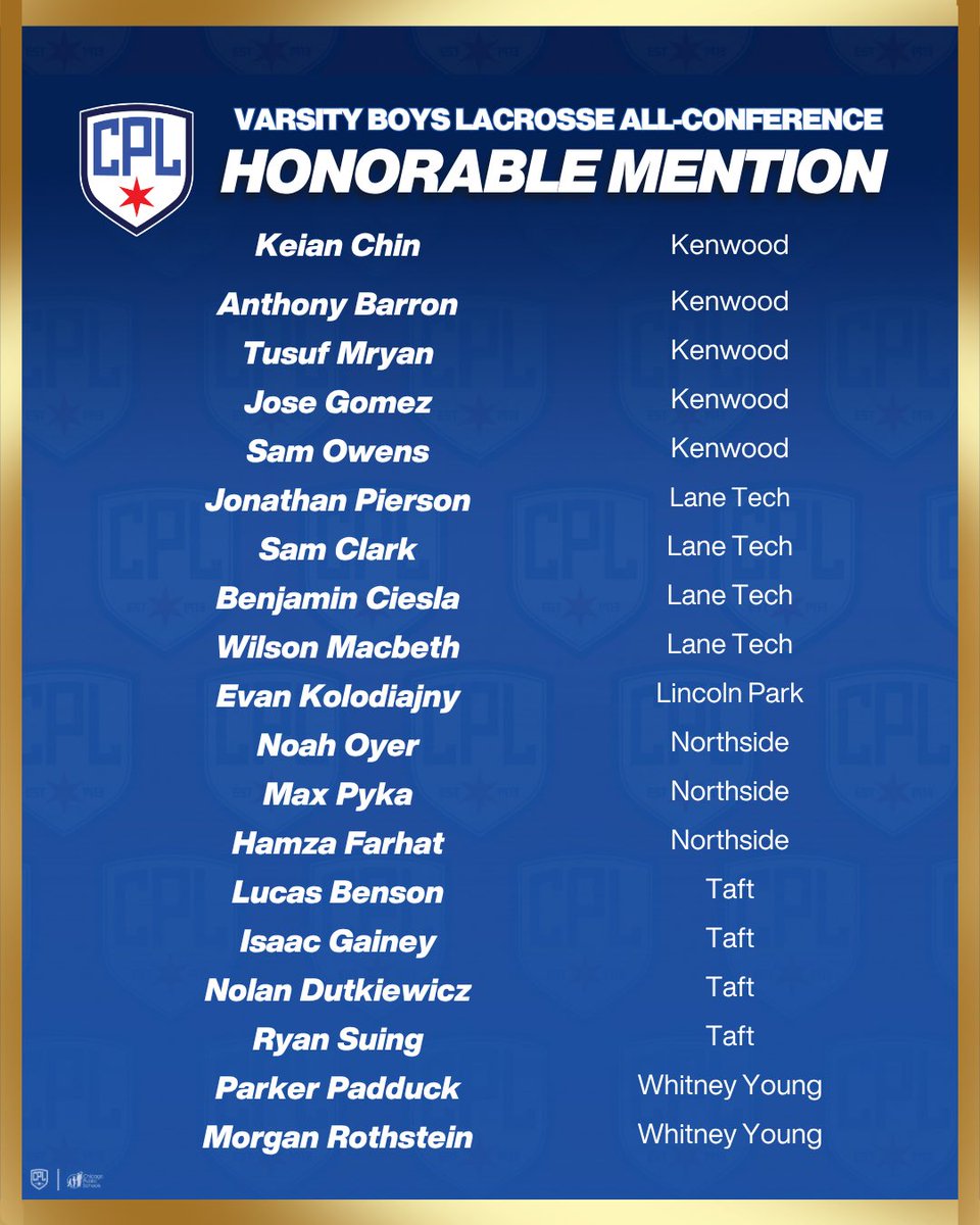 Congratulations to our student-athletes selected for the ‘25 Chicago Public League Boys Lacrosse All-Conference Team! 🥍⭐️ #CPLproud

All-Conference student-athletes were nominated and selected by CPL coaches.