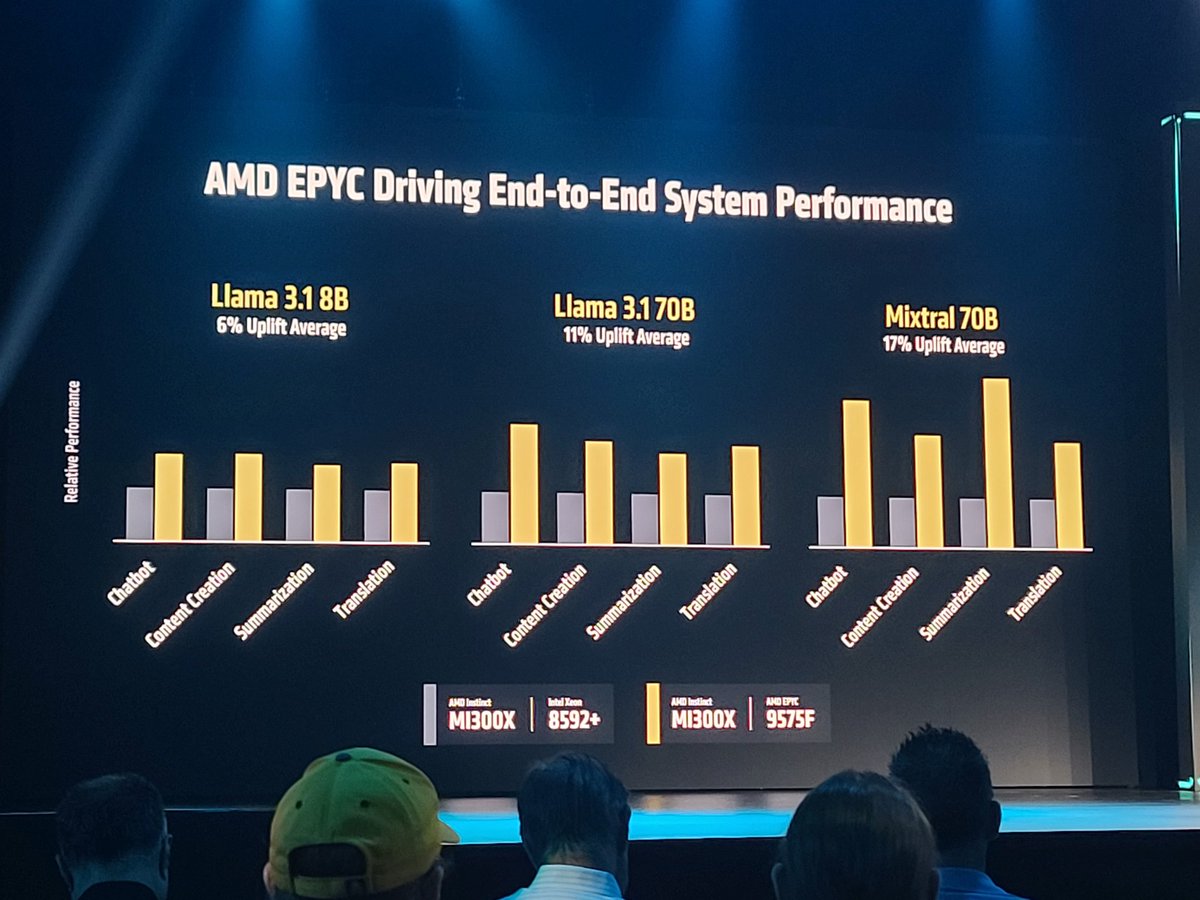 MarcoChiappetta's tweet image. Here's something that's been lost in many conversations lately. "Choosing the right CPU, gets the most out of your GPU.", says @AMD's Forrest Norrod. #AdvancingAI