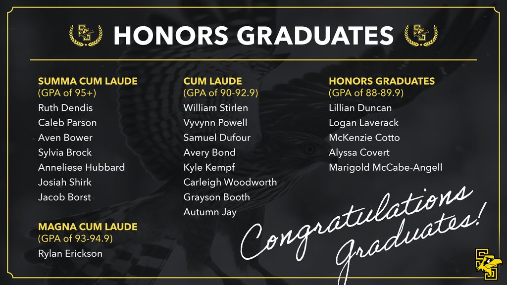 Let's hear it for these Graduating Falcons! #foreverfalcons #classof2025 💛🖤