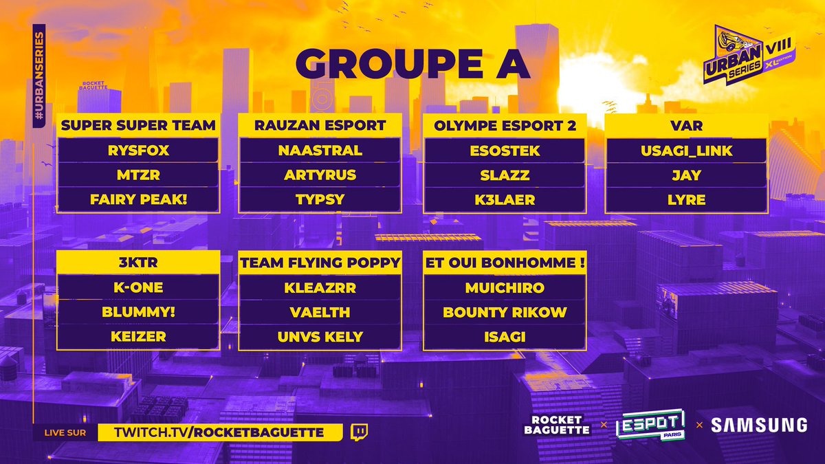 Team Flying Poppy🌹 (@teamflyingpoppy) on Twitter photo Nous connaissons notre groupe pour les #Urbanseries de <a href="/RocketBaguette/">Rocket Baguette</a> !
De belles équipes nous attendent sur notre route 🔥
A votre avis, arriverons nous a nous qualifier en day 2 ? 🤔 Nous connaissons notre groupe pour les #Urbanseries de <a href="/RocketBaguette/">Rocket Baguette</a> !
De belles équipes nous attendent sur notre route 🔥
A votre avis, arriverons nous a nous qualifier en day 2 ? 🤔