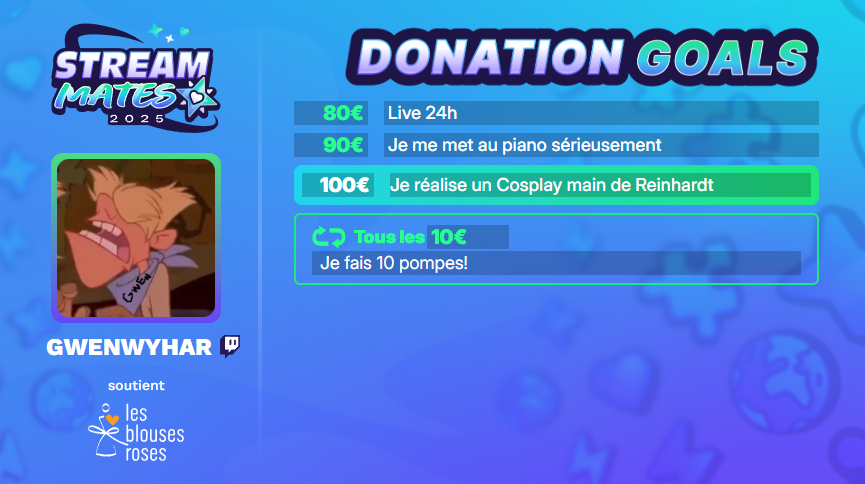 Bonsoir! Demain je participe à mon premier Evènement carititaf! Ca sera pour l'association Les Blouses Roses! Voici mes donations Goal, hésitez pas a passer, et à donner ce que vous pouvez! <3 #StreamMates2025 #TwitchFR