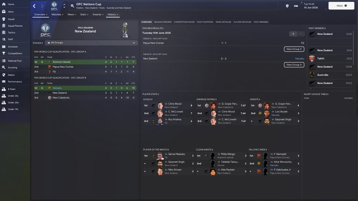 decided to do a new save in FM24 while i wait for the next game, for this save im just gonna be doing international management only.

you have to understand how hard i popped off here...