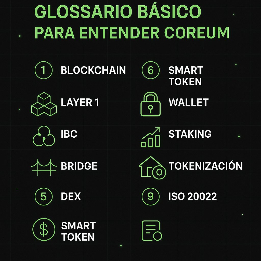Invest_CGB's tweet image. 📚 ¿Nuevo en blockchain y no entiendes qué es Layer 1, IBC o Smart Token?
Te explico 10 conceptos clave para entender #Coreum y el ecosistema cripto sin tecnicismos.
🧠 Ideal si estás empezando o quieres invertir con claridad 🧵
#CryptoEspañol #Web3 #Blockchain #EducaciónCripto