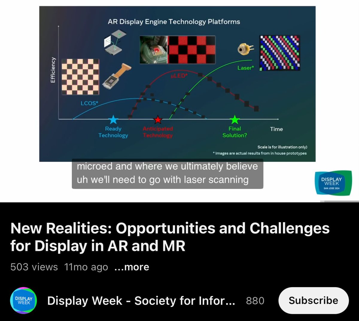 SMR_VISION's tweet image. $MVIS Lets go LBS !! #AR ##Microdisplay 

Watch minute 31:55 on this video.  $META wants #LBS and @MicroVision has lots of it. 

New Realities: Opportunities and Challenges for Display in AR and MR 
youtu.be/TcHr2Vr5e6o?si…