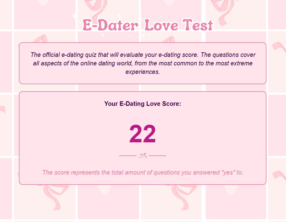 as someone who is chronically online, i've been marked safe LMAO