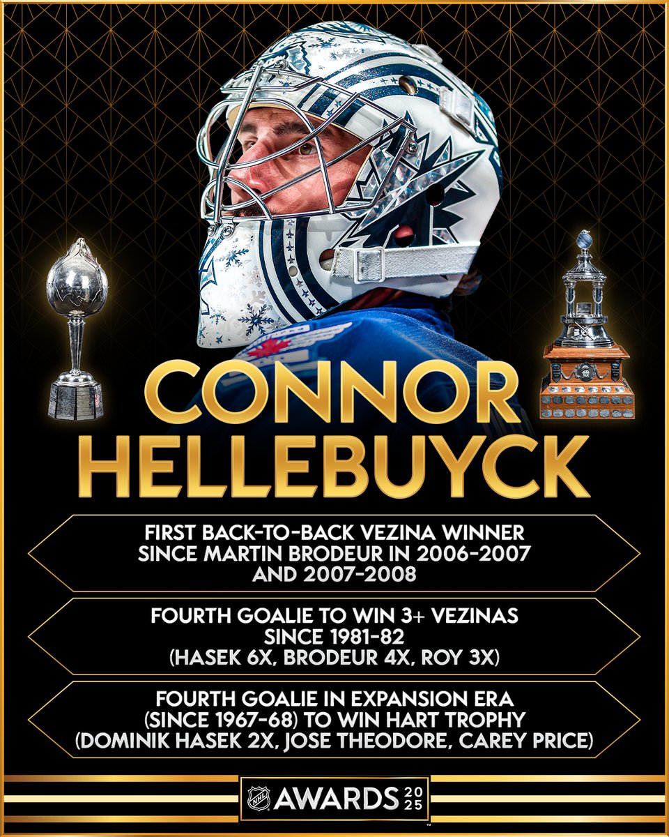 NHL's tweet image. Connor Hellebuyck adds his name to the history books with an incredible season capped off by winning the Hart Memorial Trophy and Vezina Trophy! ✍️ #NHLAwards