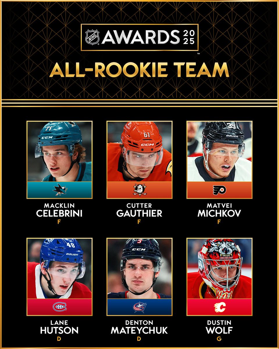 The kids are alright. 🤩 

The 2024-25 All-Rookie Team is here! #NHLAwards

Read more: media.nhl.com/public/news/19…