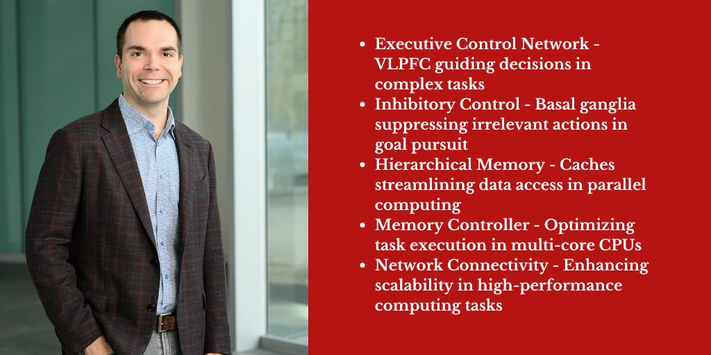 Active Learning: Stochastic and Probabilistic Model
Team Basics: Reliable Feedback

Optimization Techniques (Efficient Solutions)

First-Order Reliability Method (FORM): Estimates failure probabilities, optimizing structural design.  
Example: Ensuring a dam’s safety under flood