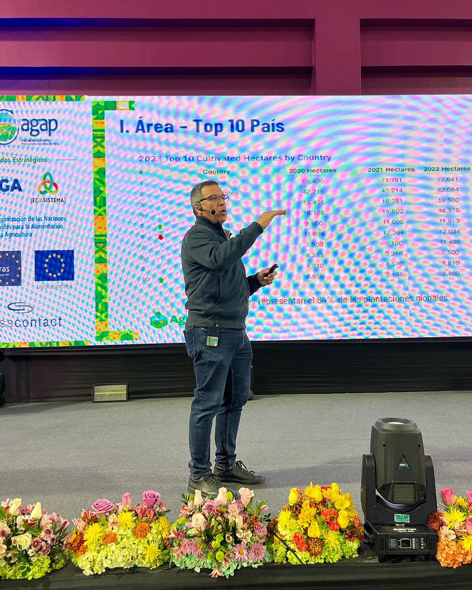 AGAP_PERU's tweet image. #PonenciaAGROFEST2025 | Ponencia “Tendencias de los mercados globales y nuevas variedades de blueberries”, a cargo de Julio Zavala, gerente general de Fall Creek Perú.

#AGAP #Agrofest2025 #SectorAgrario #EventoAgro #ponencia