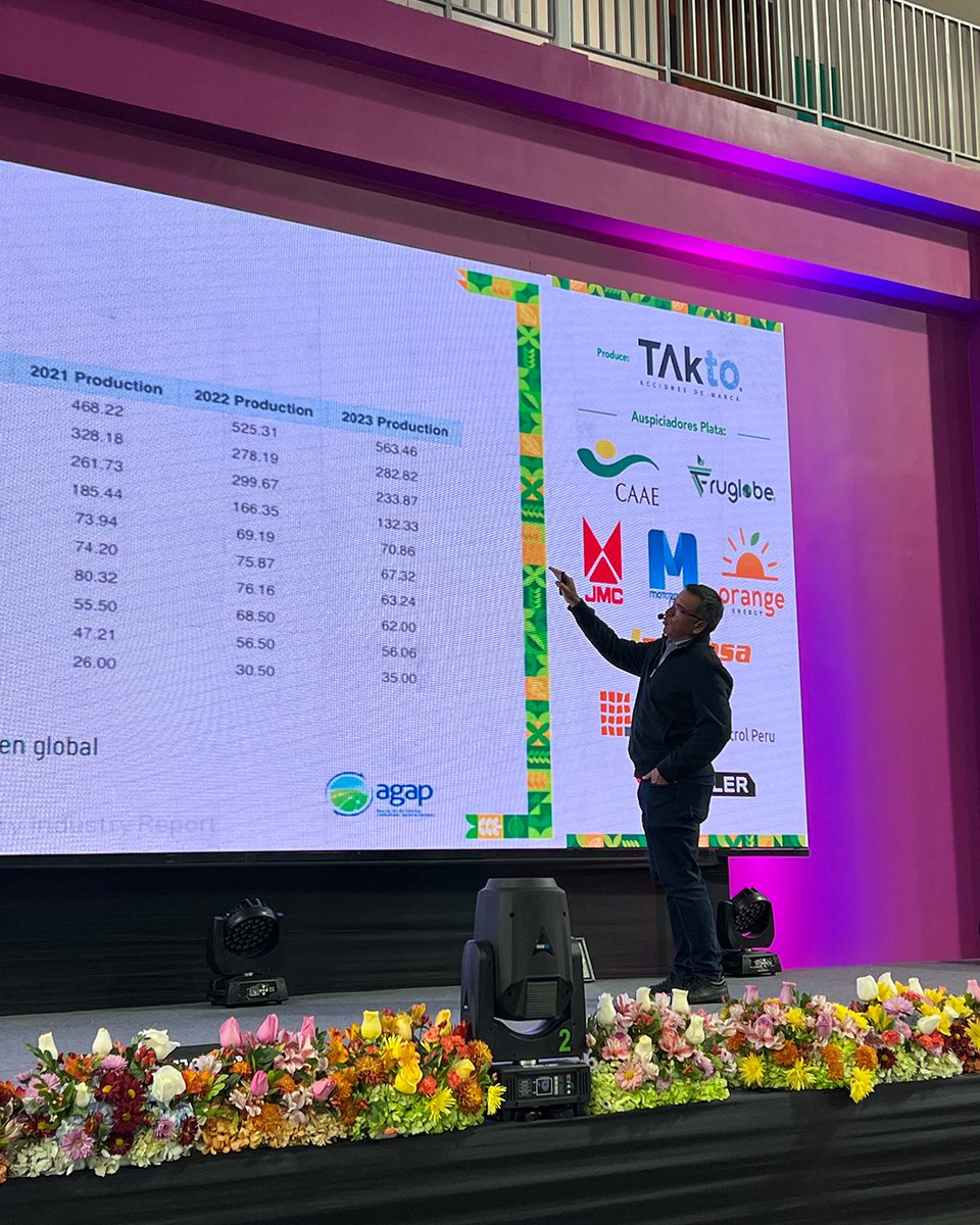 AGAP_PERU's tweet image. #PonenciaAGROFEST2025 | Ponencia “Tendencias de los mercados globales y nuevas variedades de blueberries”, a cargo de Julio Zavala, gerente general de Fall Creek Perú.

#AGAP #Agrofest2025 #SectorAgrario #EventoAgro #ponencia