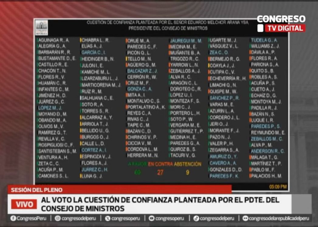 Alfonso López-Chau tweet media