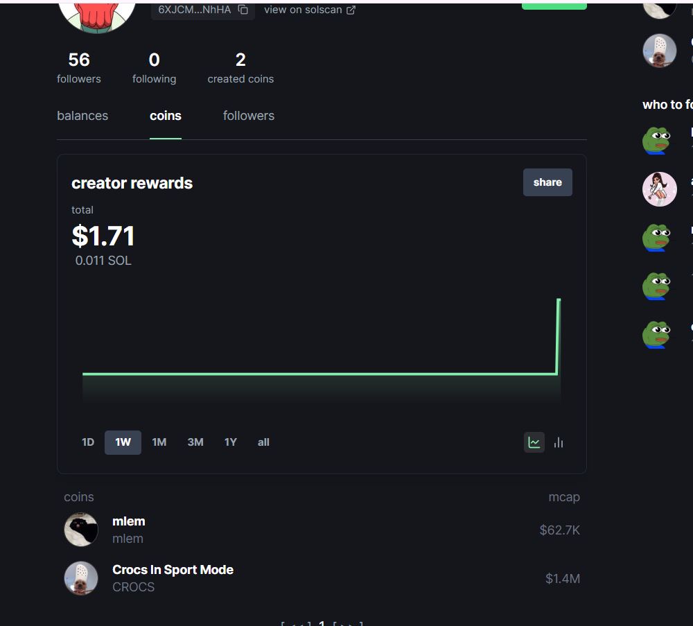 $crocs dev has deployed one more coin at its sitting at 30,000 market capitalization

$mlem