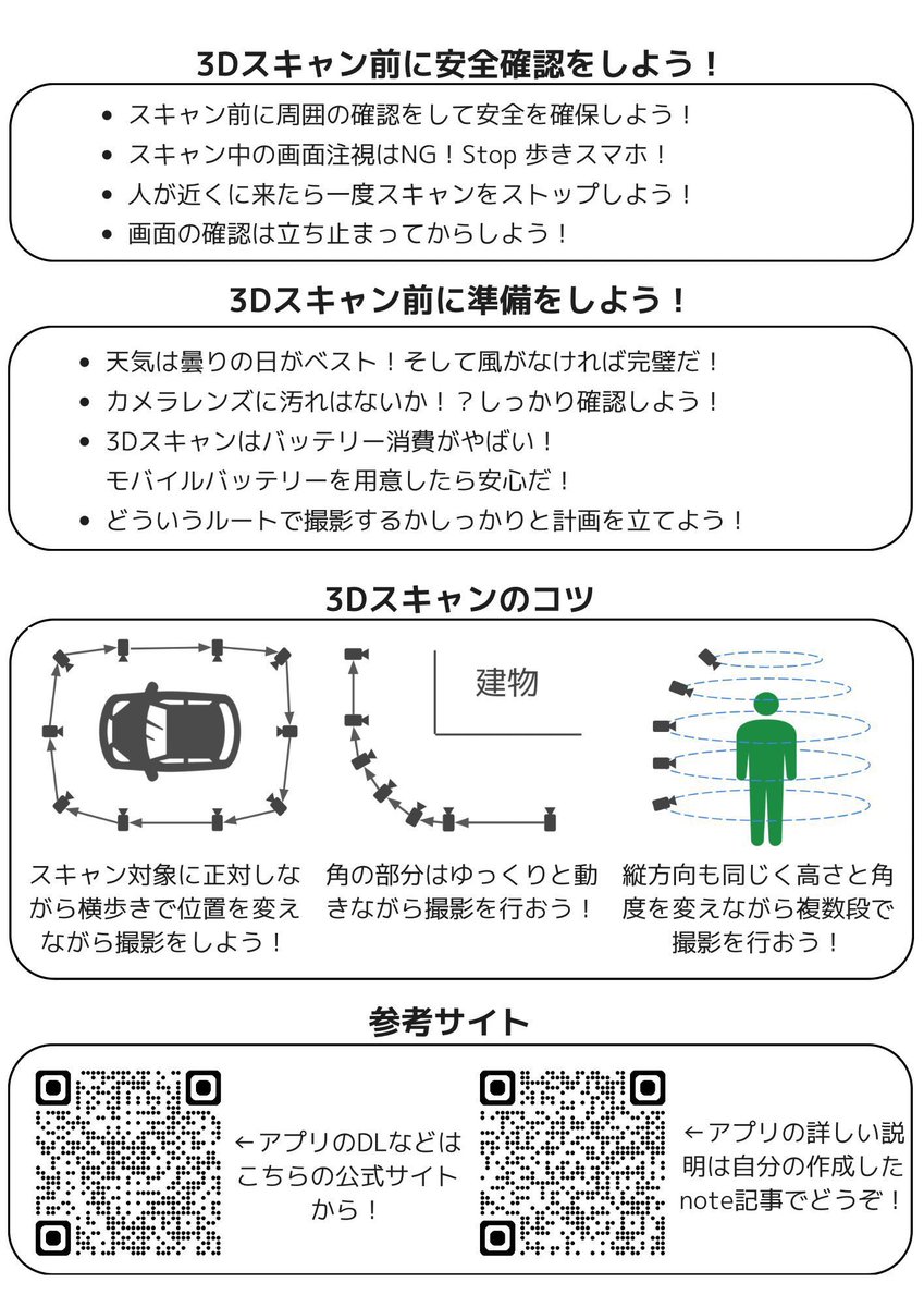iwamah1's tweet image. スマホ3Dスキャンを始める上での最低限これ知っておくと良きな情報をまとめたiwama式scaniverseガイドパンフレット
ここ最近色々な方に配布しているけど皆も是非使ってください！