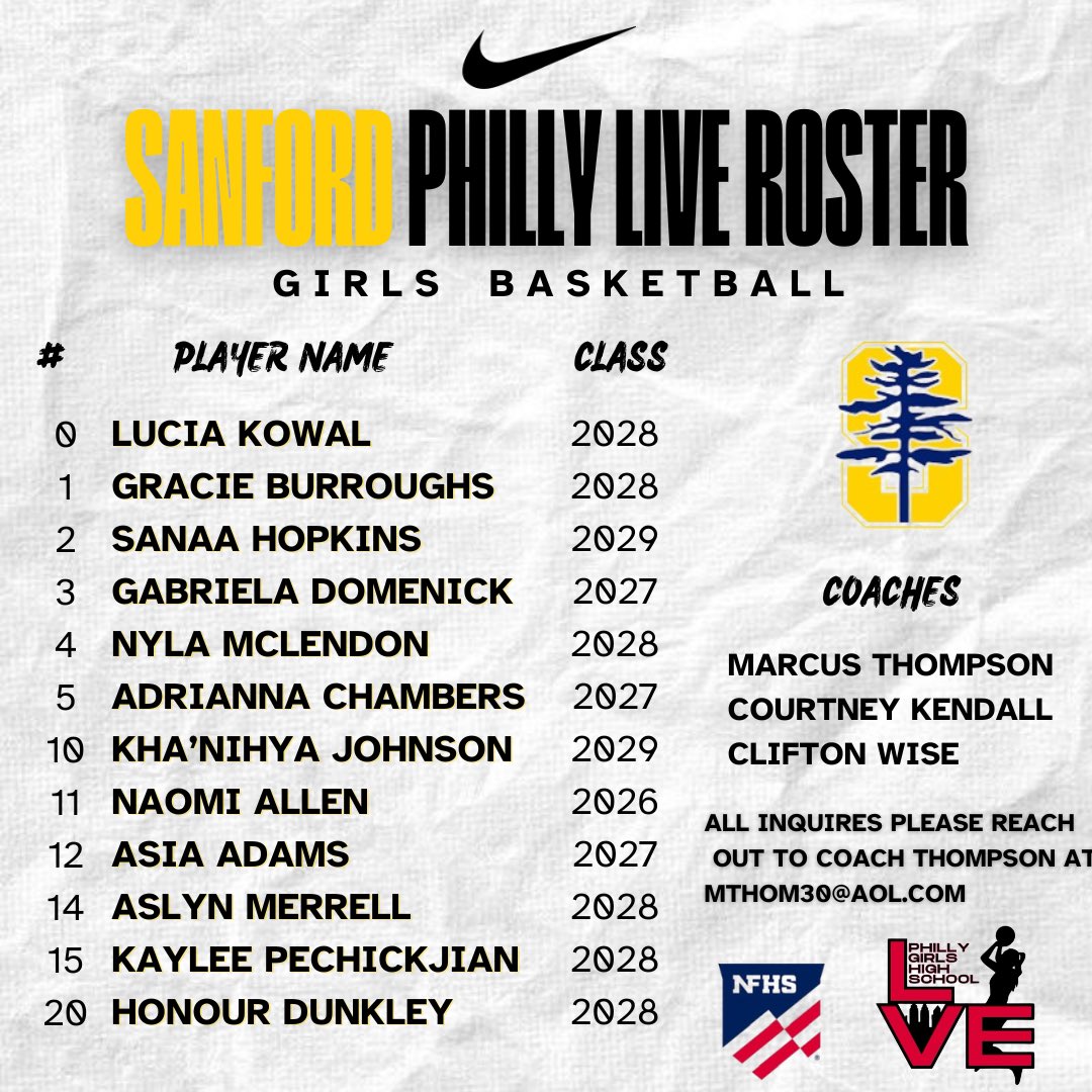 Grinding everyday! Can’t wait for another opportunity to get better at Girls Philly Live!! #warriorpride