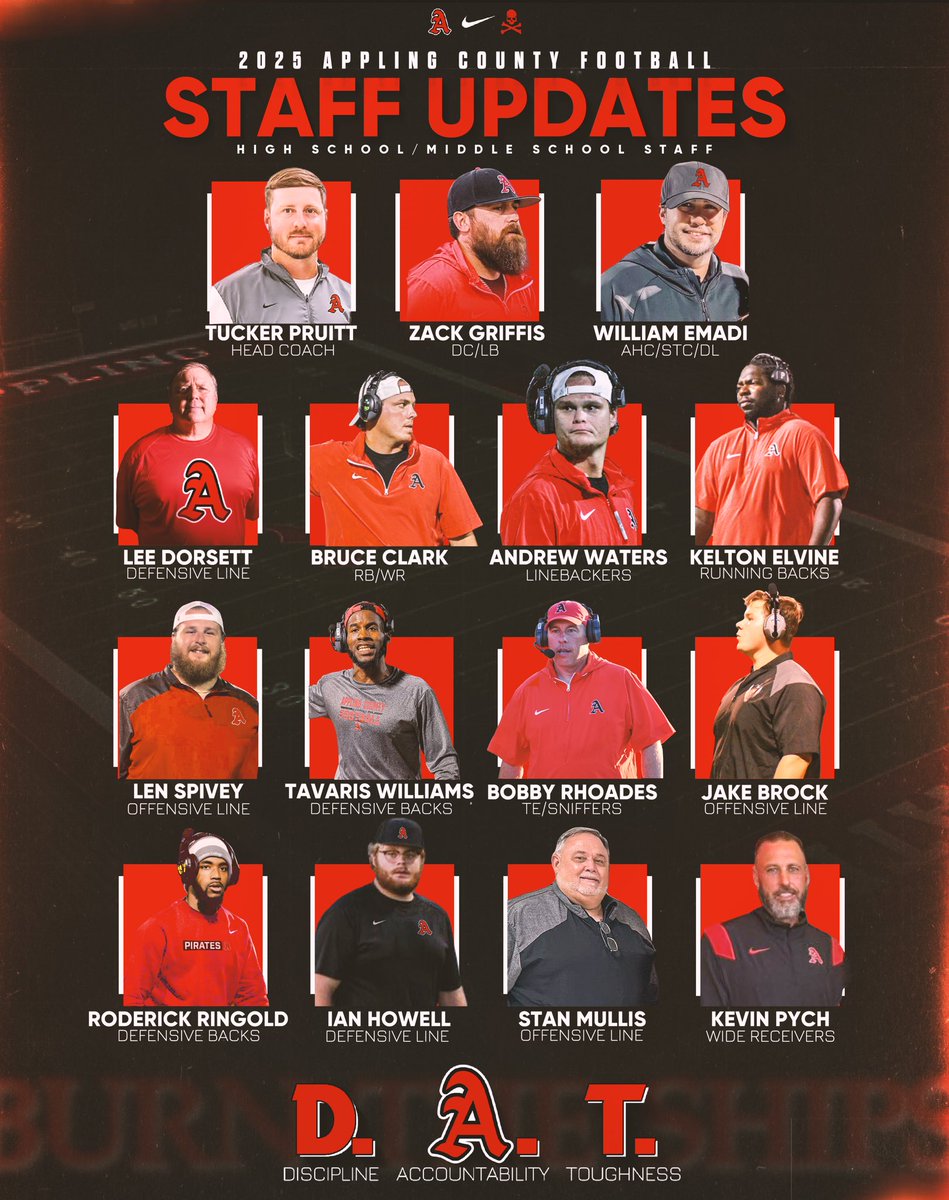 Appling County Football Recruiting (@applingrecruits) on Twitter photo Please join us in welcoming our 2025 Appling County Football Coaching Staff! We are very excited about this group of men leading our student athletes! π΄ββ οΈ
These will also be the same coaches for Appling County Middle School Football! π΄ββ οΈ
#DAT #BurnTheShips #GoPirates π΄ββ οΈ Please join us in welcoming our 2025 Appling County Football Coaching Staff! We are very excited about this group of men leading our student athletes! π΄ββ οΈ
These will also be the same coaches for Appling County Middle School Football! π΄ββ οΈ
#DAT #BurnTheShips #GoPirates π΄ββ οΈ