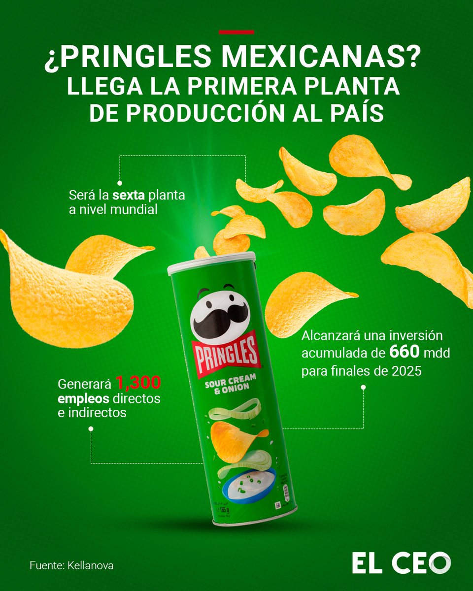 elceo__'s tweet photo. La empresa #Kellanova, antes conocida como Kellogg Company, inauguró la primera planta de producción de #Pringles en #México https://t.co/YnKxTQEFOz