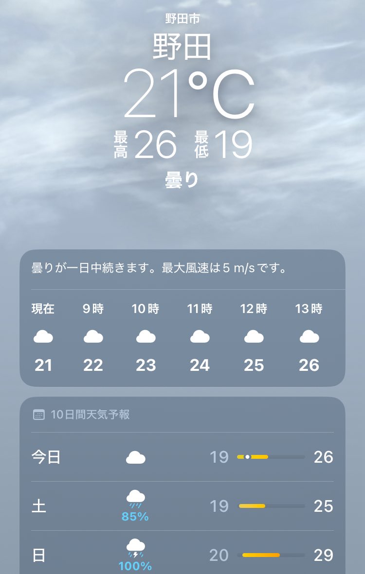 おはようございます☺️
千葉県野田市は現在くもり☁️
蒸し暑いです。。毎日同じこと言ってる気する笑

今朝方、目が覚めトイレに行き6時30分くらいかなーと時計を見たら3時44分！！
あと３時間も寝れるーってテンション上がりました😂

週末金曜日本日もよろしくお願いします🍀