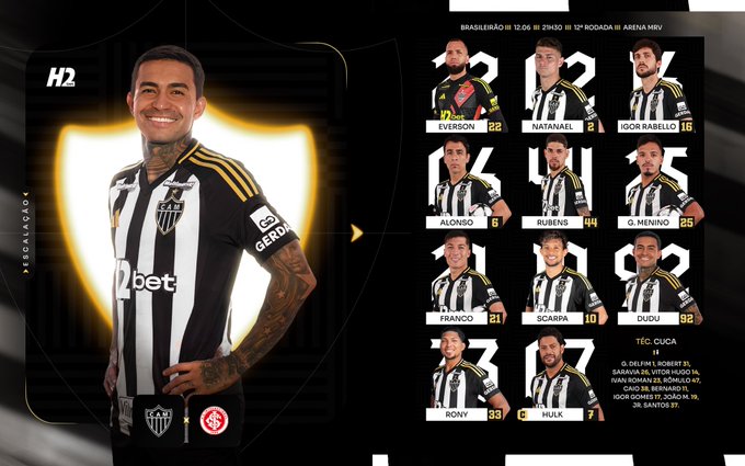 Atlético-MG está escalado para jogo contra o Inter