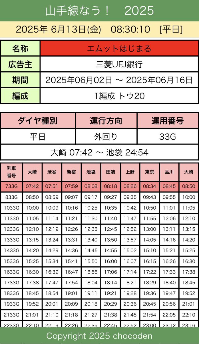 chocoden's tweet photo. 6/13(金)
おはようございます。

本日の山手線ラッピング編成は
#三菱UFJ銀行「#エムット はじまる」
が運行中です。

[ラッピング]
トウ20 外回り33G #MTTO #MUFG

【山手線なう！】
https://t.co/eFu5gH1dSl https://t.co/Mf2B3ceNhU