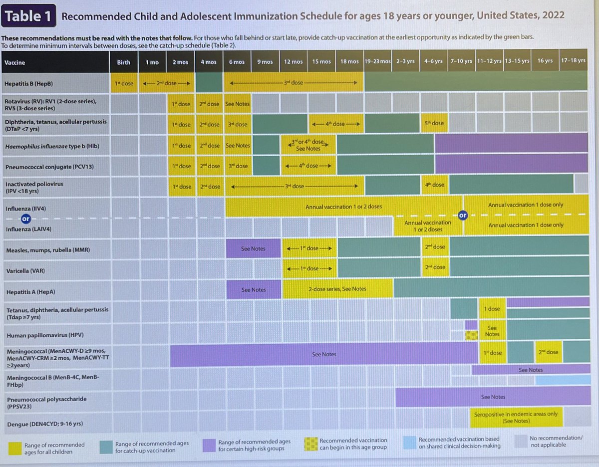 William Wilberforce (@bil_wilberforce) on Twitter photo This is essential information, IMHO.
(You need to know.) <a href="/LifeNewsHQ/">LifeNews.com</a> <a href="/OR_RTL/">Oregon Right to Life</a>
x.com/ChildrensHD/st… This is essential information, IMHO.
(You need to know.) <a href="/LifeNewsHQ/">LifeNews.com</a> <a href="/OR_RTL/">Oregon Right to Life</a>
x.com/ChildrensHD/st…