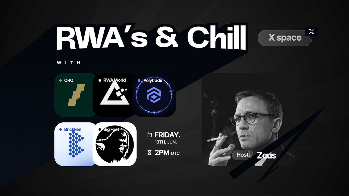 ZeusRWA's tweet photo. Spaces are back! 

RWA’s & Chill, EP.6 🏢
Friday 13th of June, 3PM UTC. 

This weeks panel consists of:

@orogoldapp 
@BigFoot404_ 
@Brickken 
@RwaWorld 
@Polytrade_fin 

Sorry for late notice, just back from
Being away. 

Hope to see you there tomorrow, turn on reminders in the comments below ⬇️